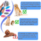 Grooming & Care