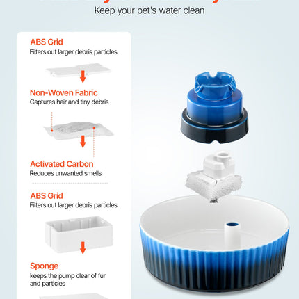 🐱 Ceramic Cat Water Fountain – 2.1L Flowing Filter for Fresh Hydration
