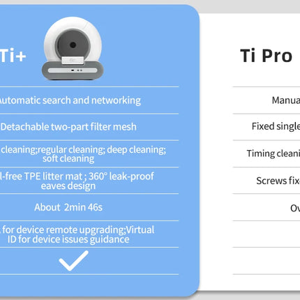 [*] DOEL 65L Self-Cleaning Cat Litter Box – Smart App Control (2.4G WiFi Only)