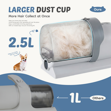 🐶 Dog Grooming Clippers with 2.5L Vacuum Cup – Cordless Low-Noise Trimmer