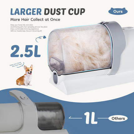 🐶 Dog Grooming Clippers with 2.5L Vacuum Cup – Cordless Low-Noise Trimmer
